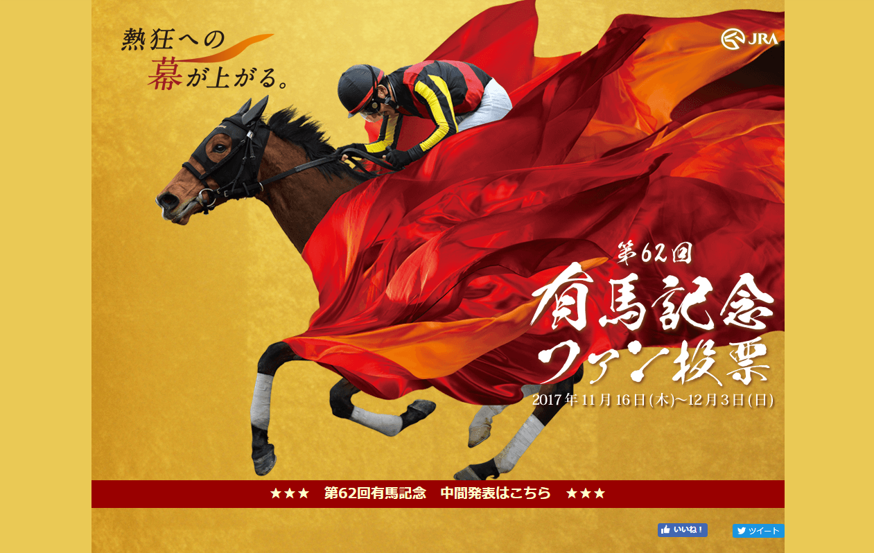 有馬記念2017】ファン投票第1回発表！キタサンブラック1位 | 競馬